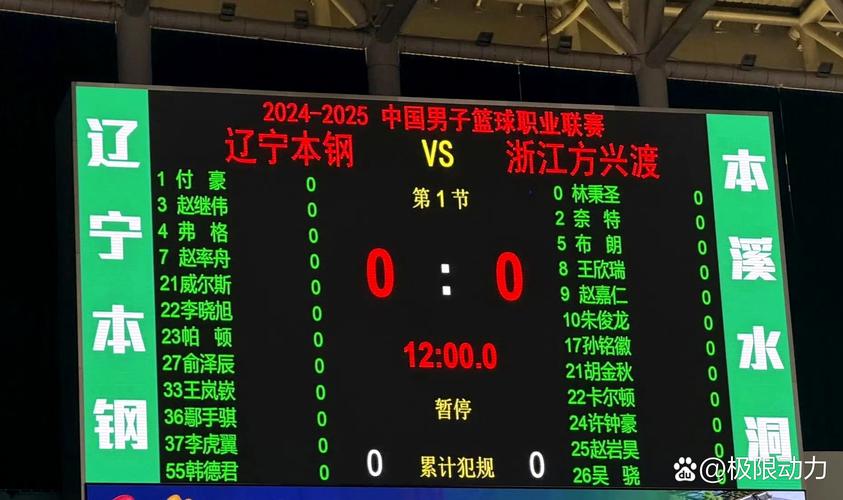 CBA半决赛辽宁惨败广厦：三后卫战术失效内线崩盘 休赛期昏招再被热议