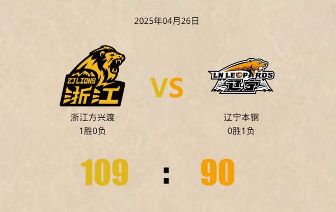 浙江广厦主场大胜辽宁男篮，CBA季后赛半决赛首战告捷
