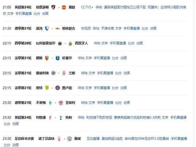 五大联赛尾声：利物浦或成第二支冠军球队，国米迎战罗马关键战