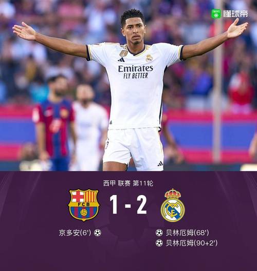 巴萨3-2绝杀皇马夺国王杯第32冠 西甲国家德比巅峰对决精彩回顾