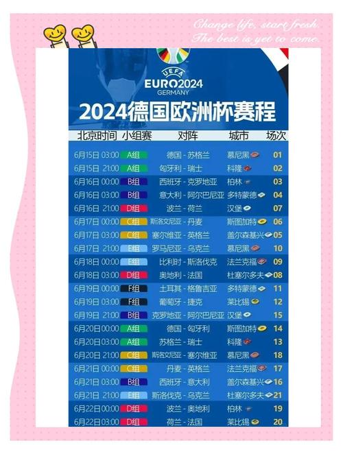 4月27日体育资讯：欧洲联赛未来海外举办情况及各方态度