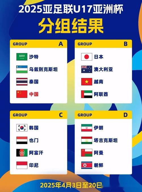 2025 年 U17 女足世界杯参赛名单公布，中国女足闪耀摩洛哥赛场