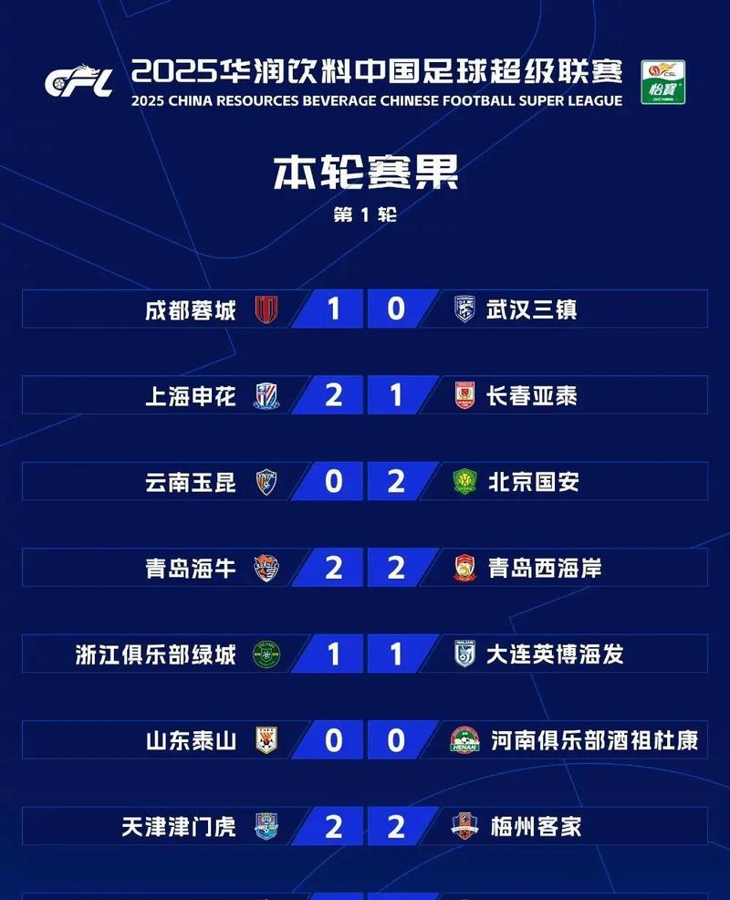 北京时间4月27日晚2025赛季中甲联赛第6轮精彩赛况全知道