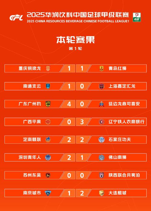 4月27日中甲第6轮：广东广州豹主场2-0战胜佛山南狮详情