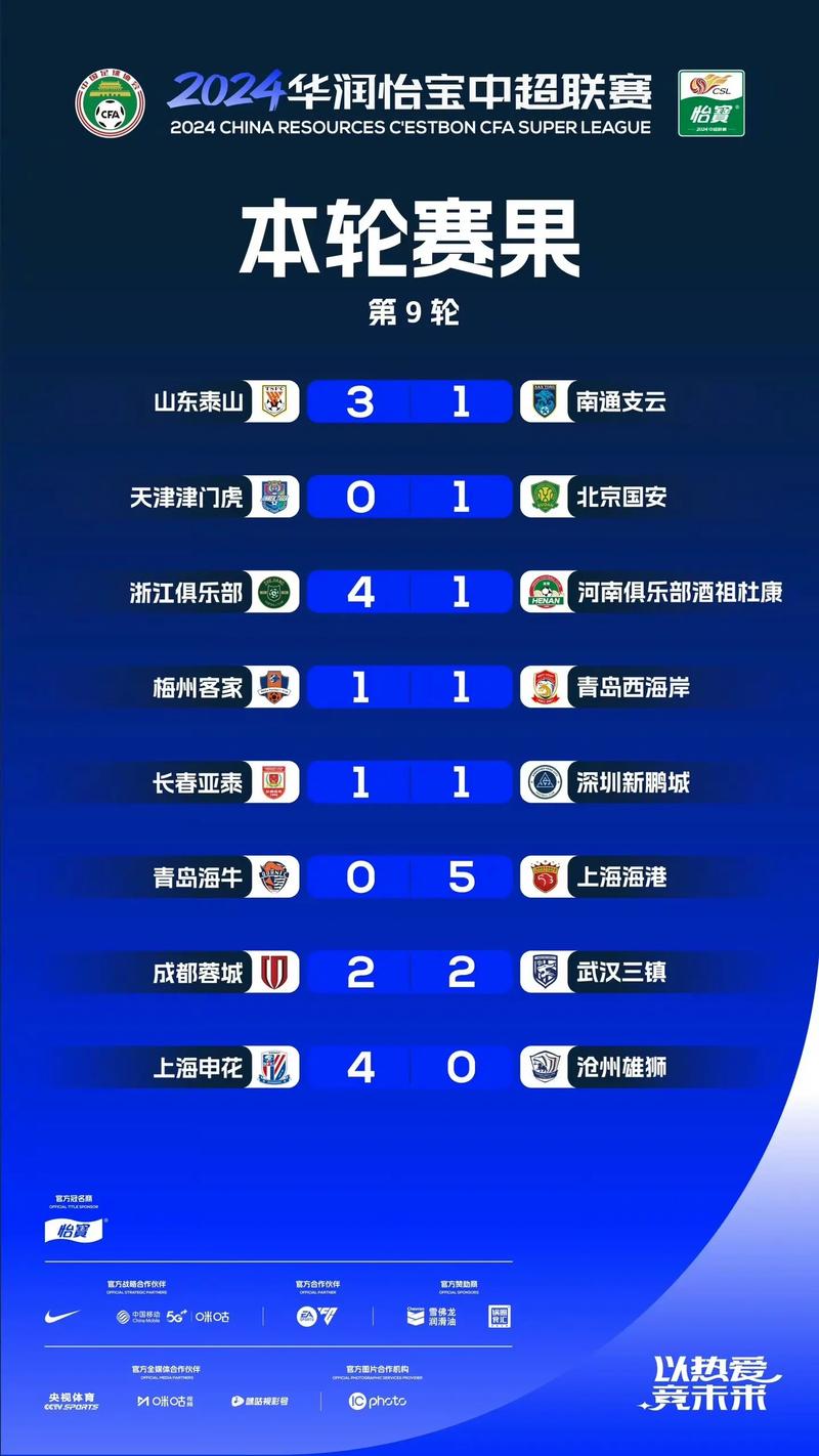 北京时间4月27日晚中超联赛第9轮三场比赛赛况全解析