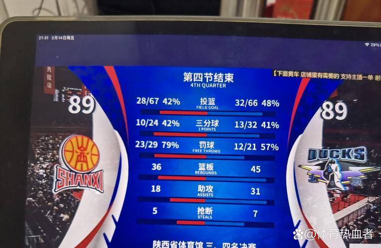 山西与北京半决赛首轮爆冷！领先却浪输，第三节末成转折点