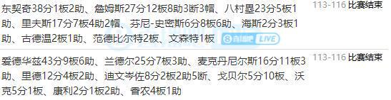 4月28日凌晨3点半森林狼vs湖人G4，谁能掌控关键战局？