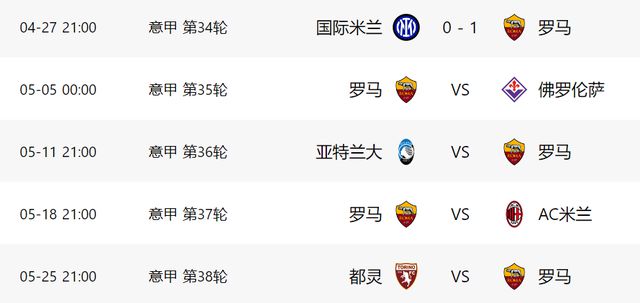 北京时间4月28日凌晨！亚特兰大主场迎战莱切爆大冷门1-1平