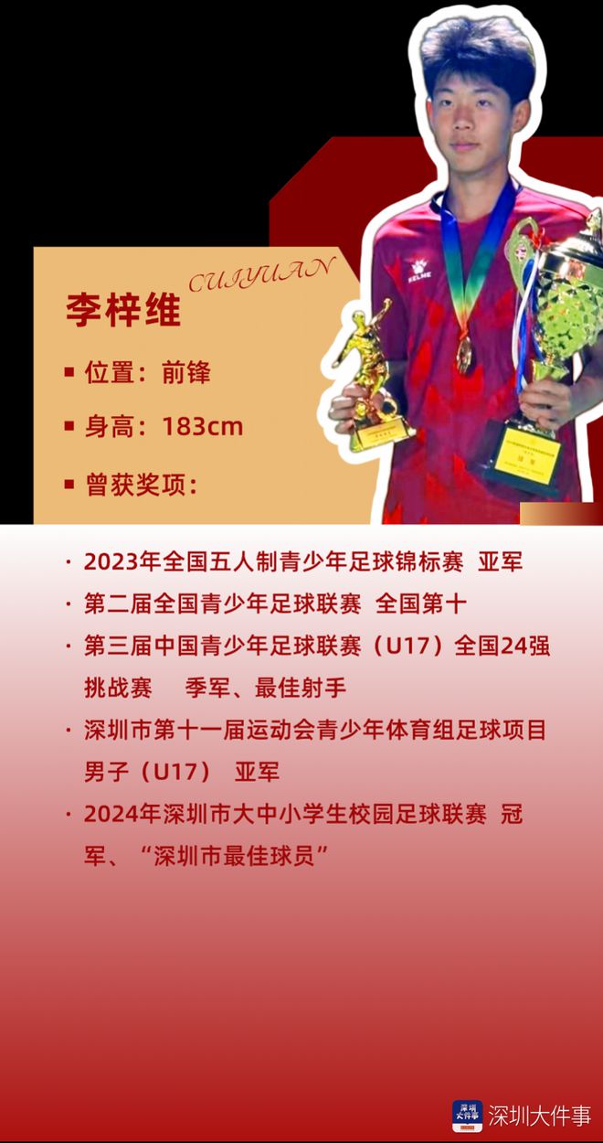 2026年第二届国际中体联足球世界杯将在苏州举办，李梓维入选集训队